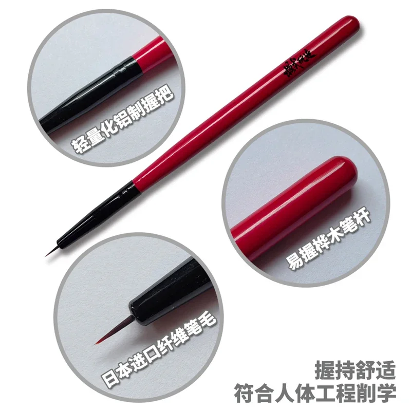 Model painting tools Coloring  - Miniature Painting Set 리뷰 및 가격
