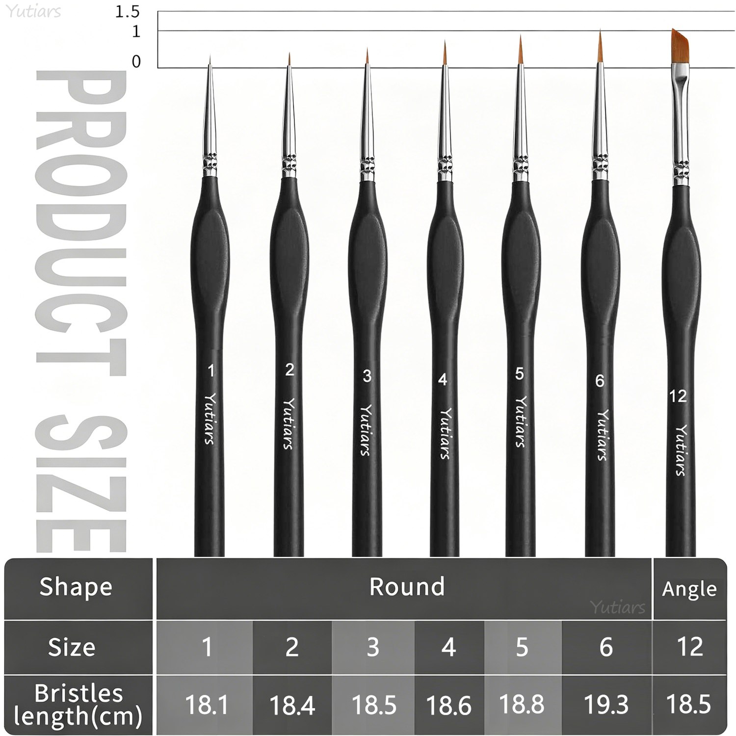 Yutiars Miniature Drybrush Pai - Miniature Painting Set 리뷰 및 가격